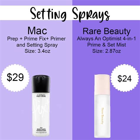 Haof Setting Spray: The Secret Weapon for All-Night Events